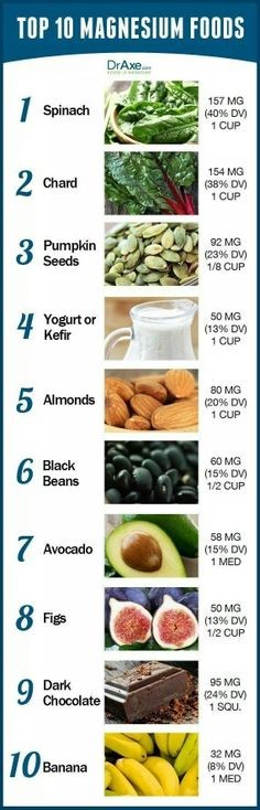 top 10 magnesium foods